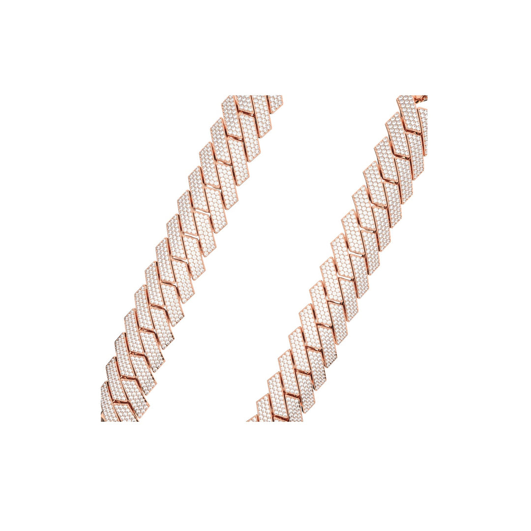 Signature Chain